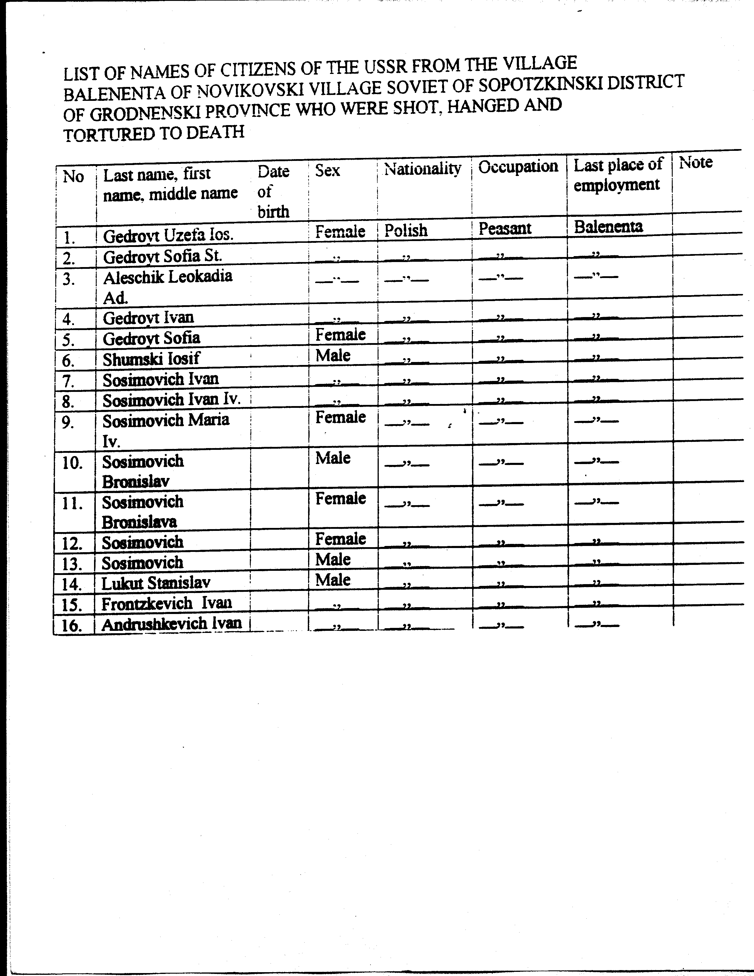 Sopockin death list, page 9